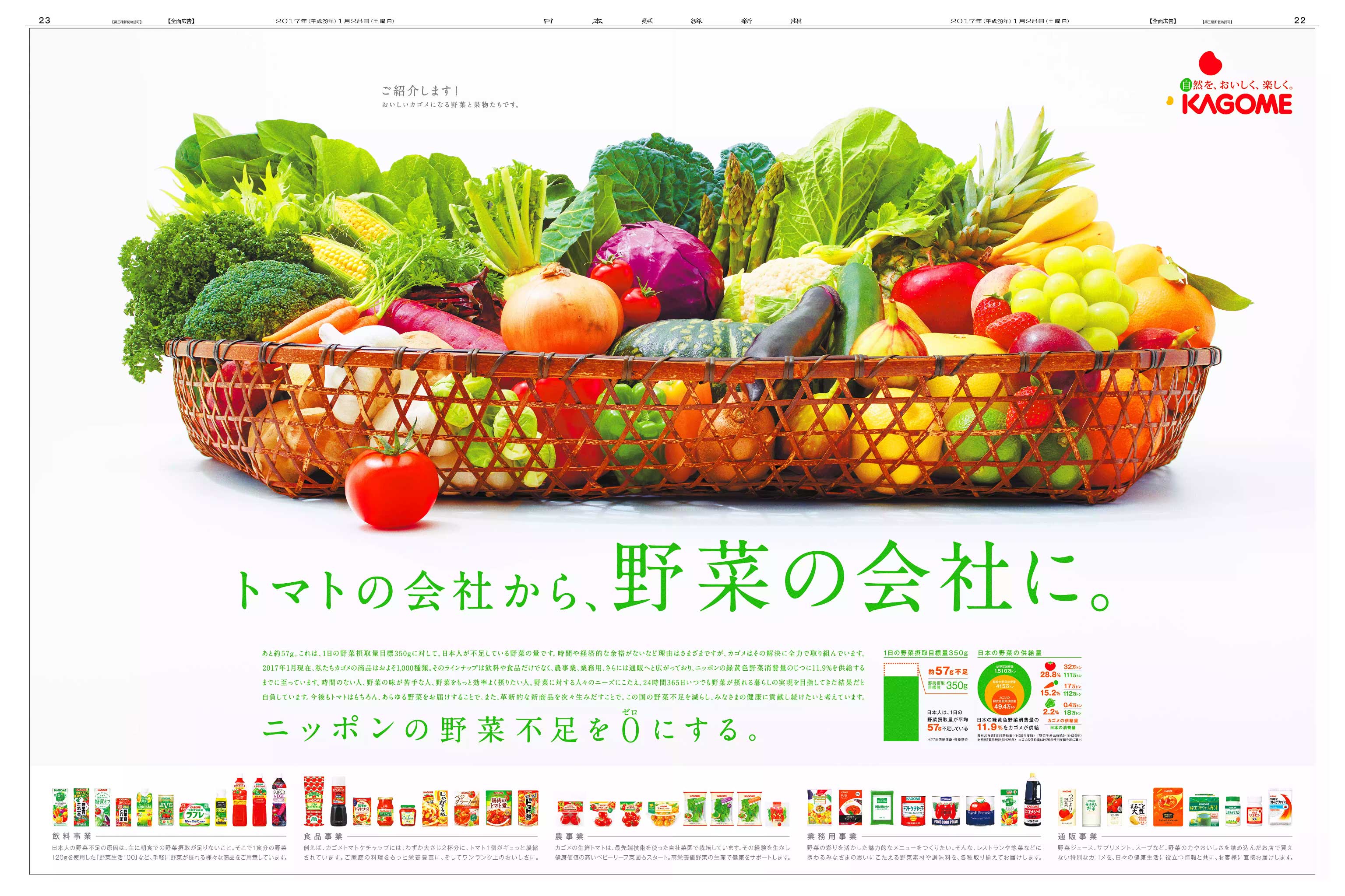 色鮮やかに「野菜の会社」宣言