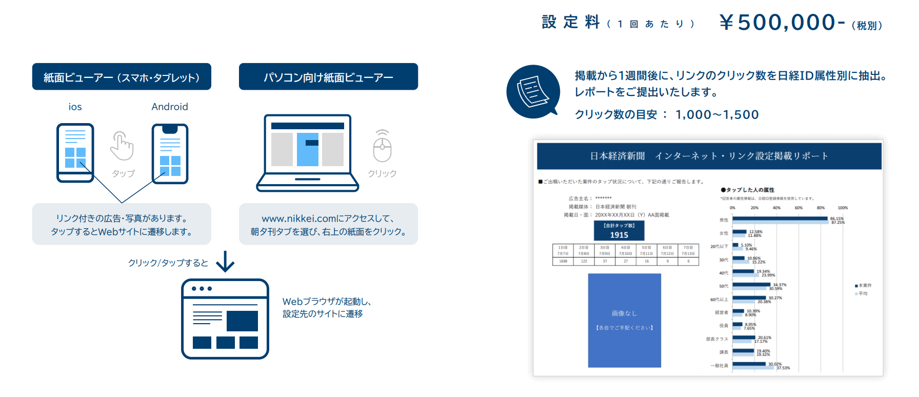 紙面ビューアーリンク​