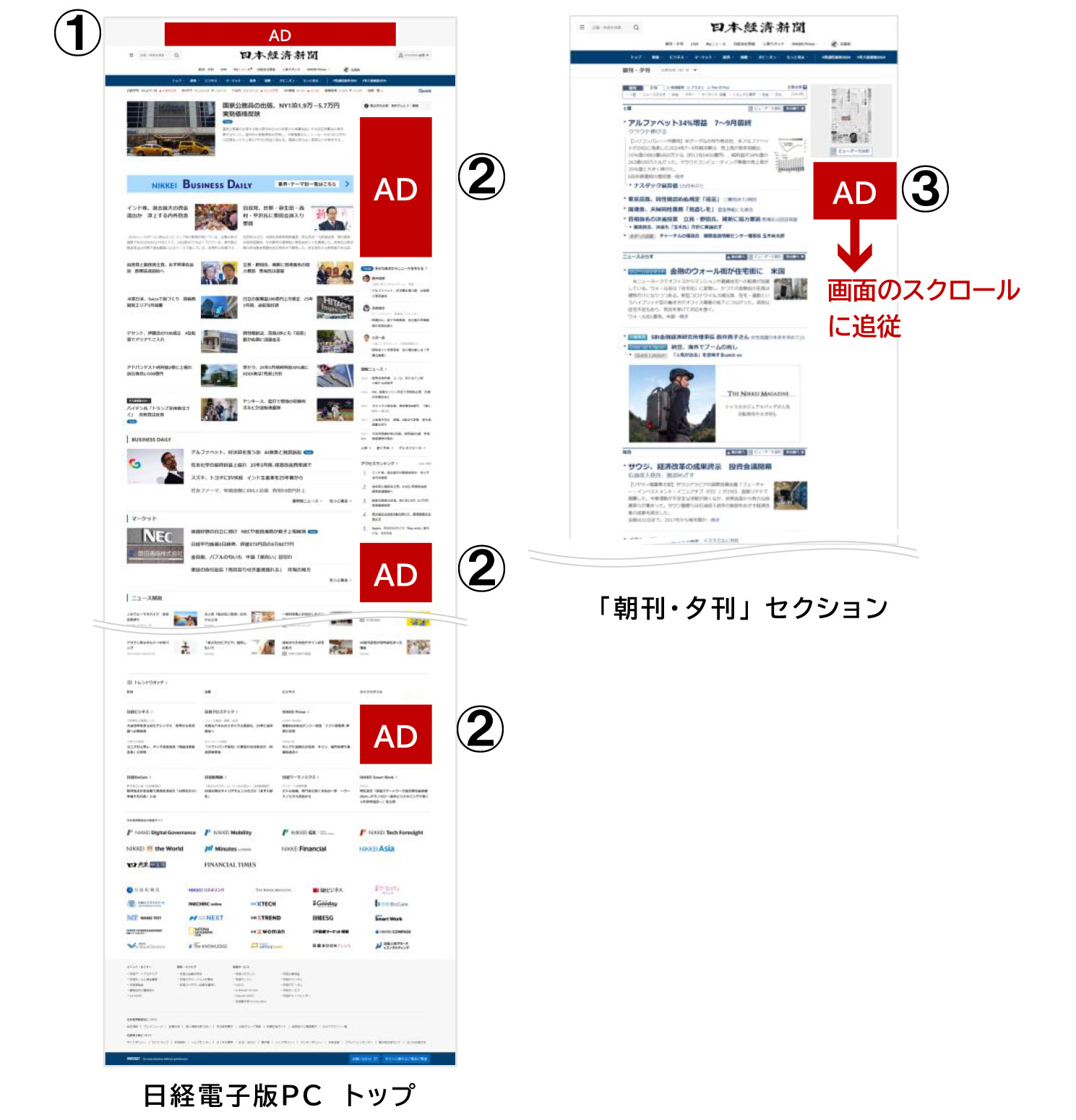 掲載イメージ